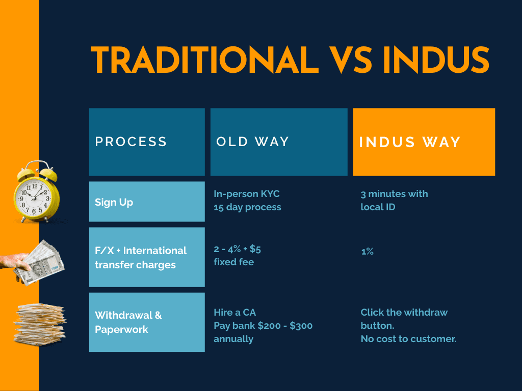 Illustration related to the topic discussed in the article