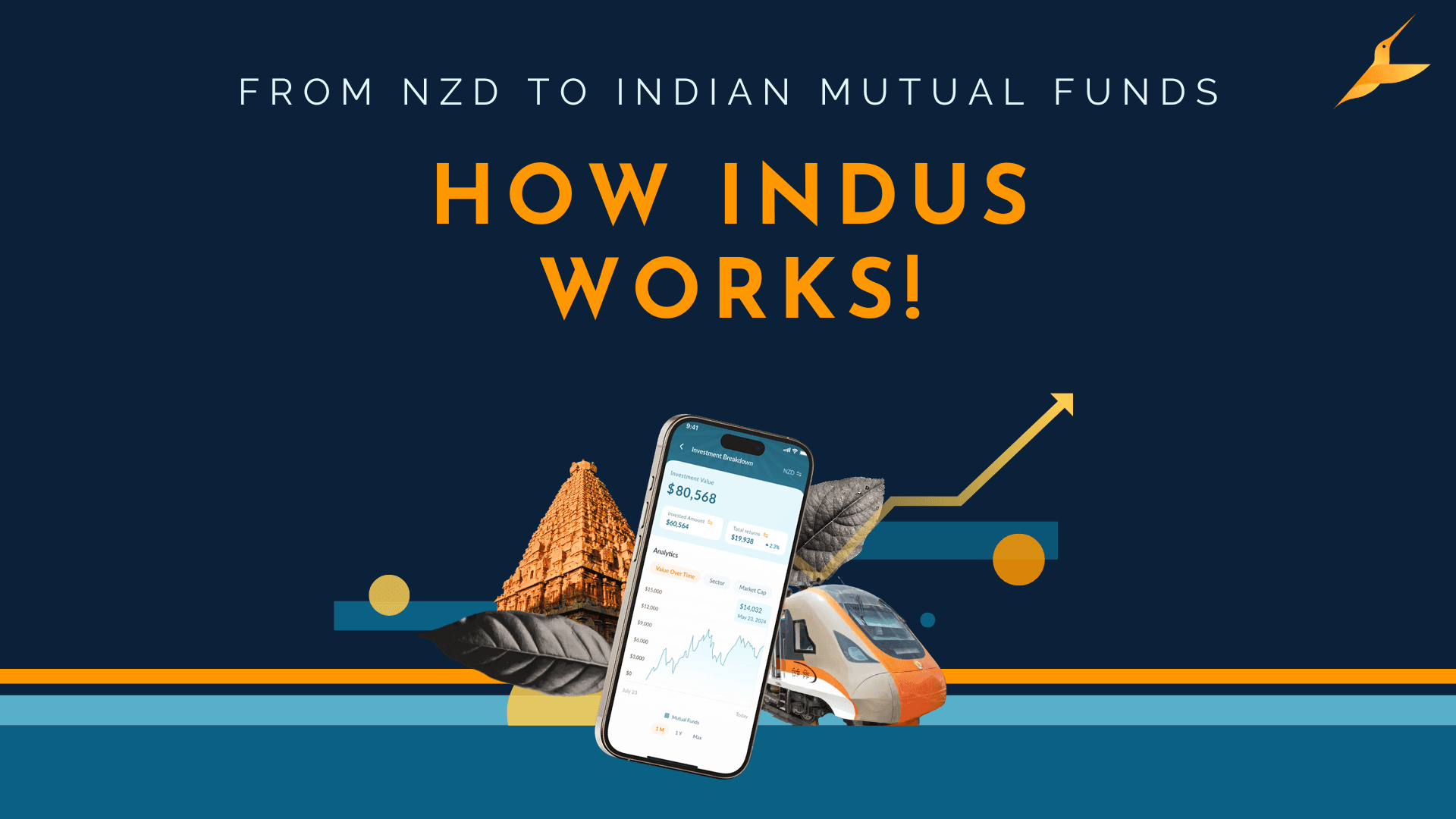 The New Age of Investing in India and How Indus works!