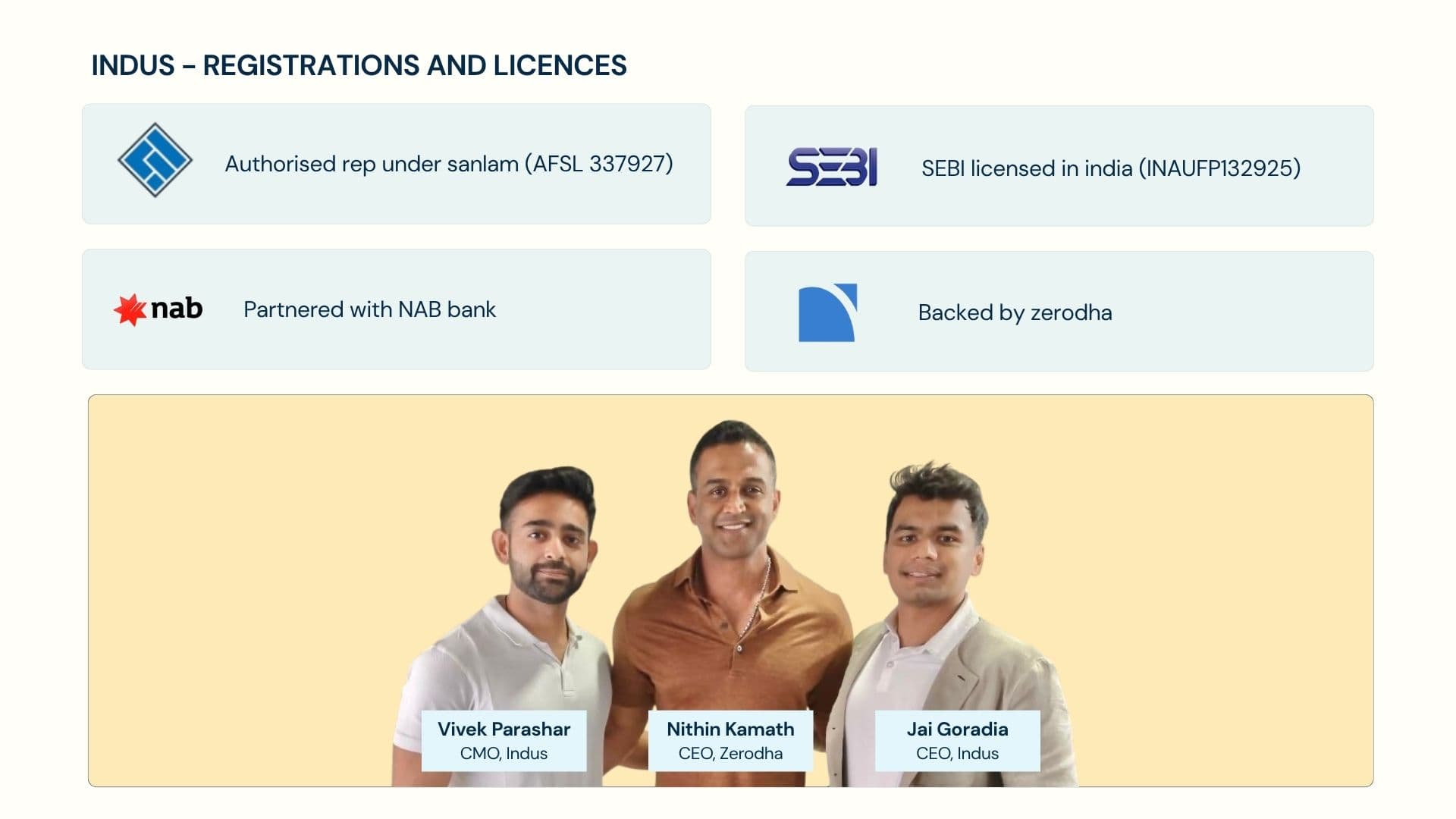 Indus, registration and licences