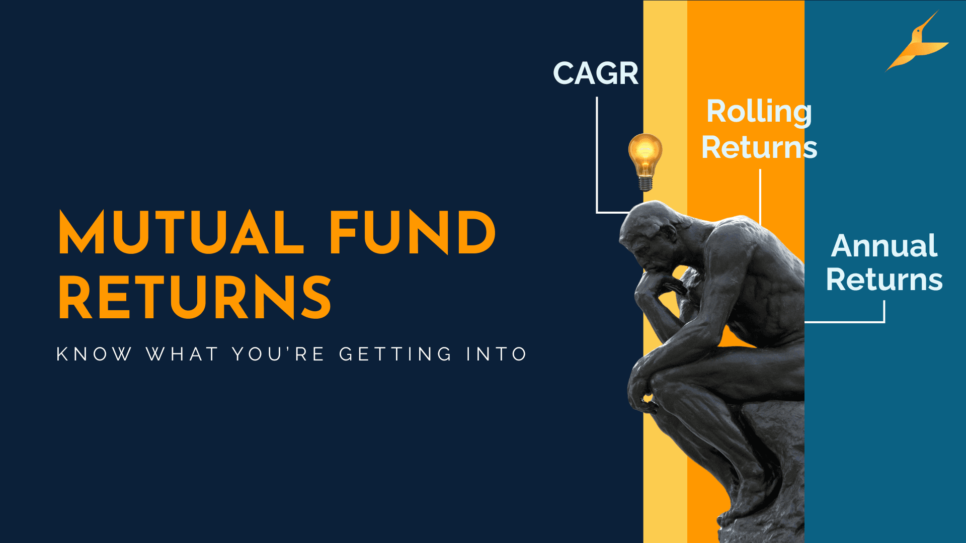 Mutual Fund Returns: What are Annual returns, CAGR and Rolling Returns