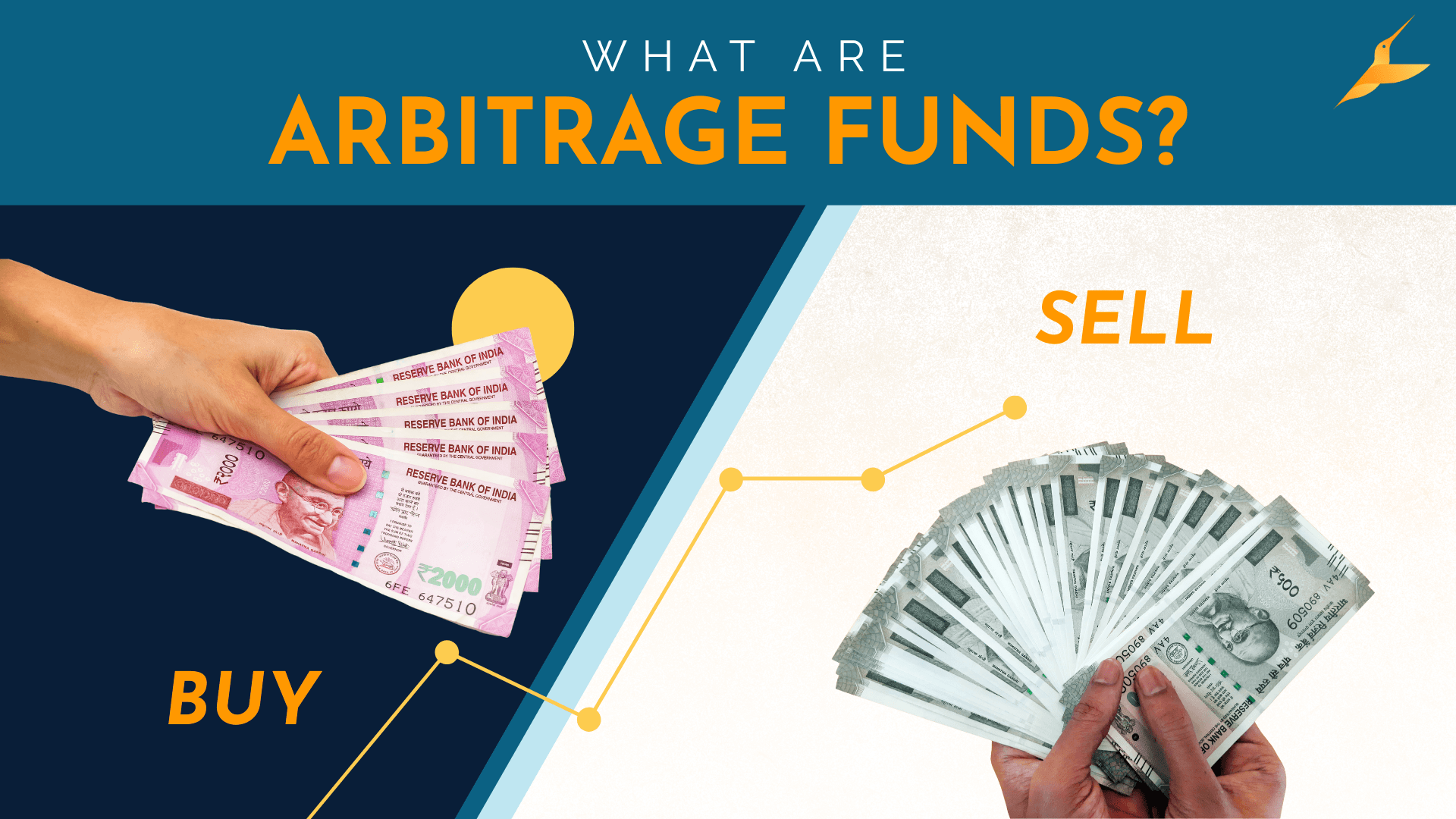 What are Arbitrage funds?
