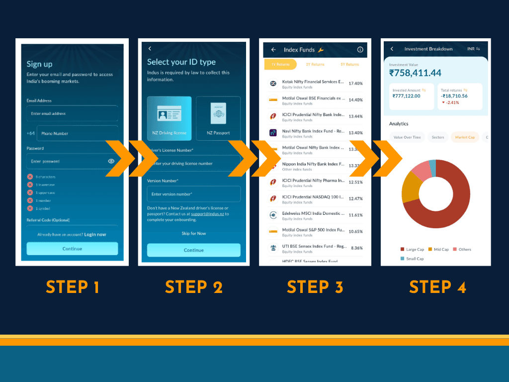 Illustration related to the topic discussed in the article