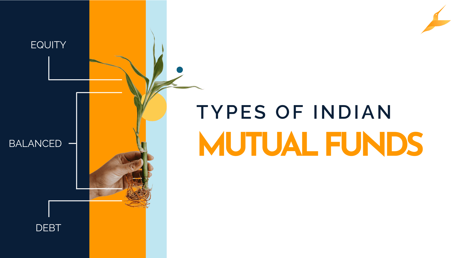 Indian Mutual Fund Types